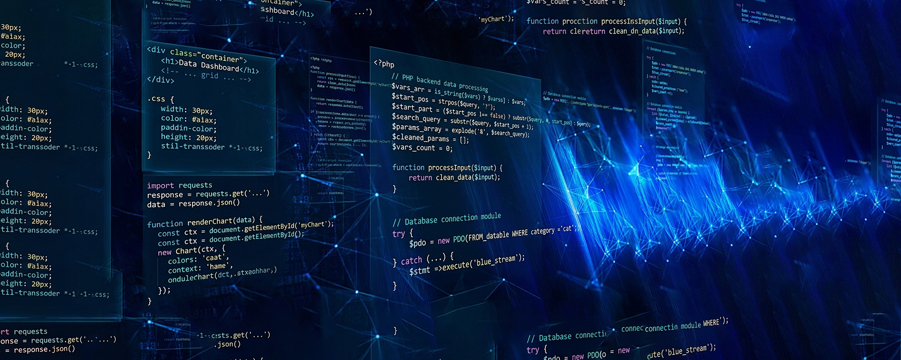 Il codice di sviluppo di un sito Web seguito fino alla consegna