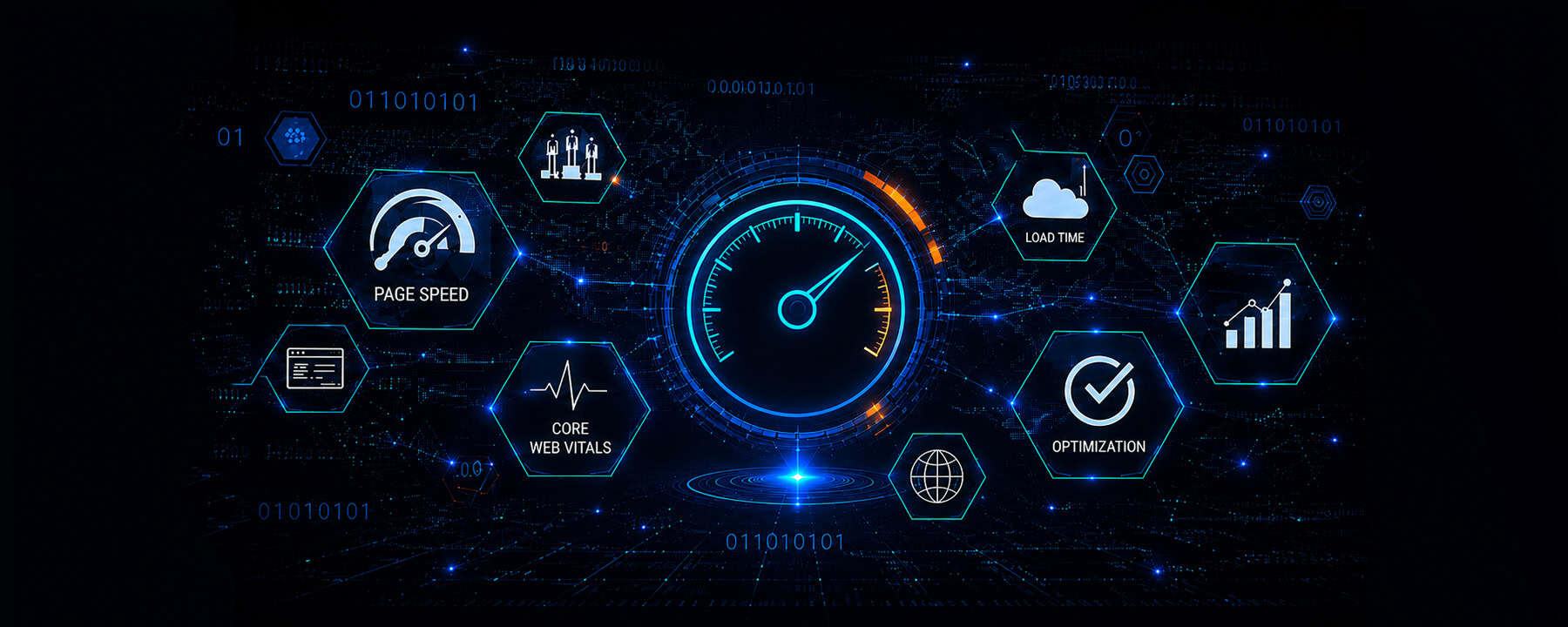 Elementi che determinano le prestazioni di un sito Web, dalla velocità ai Core Web Vitals